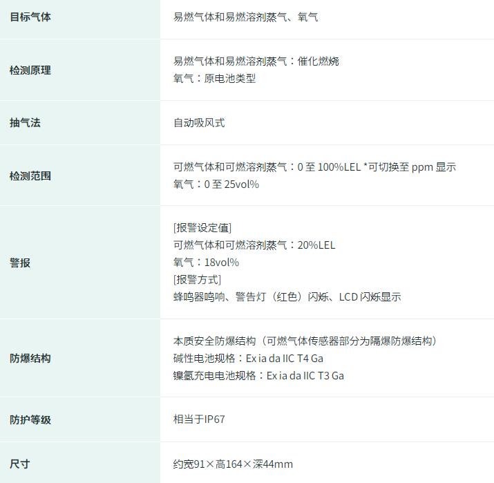 NEWCOSMOS新コスモス电机XP-3368II-W组合式气体检测仪