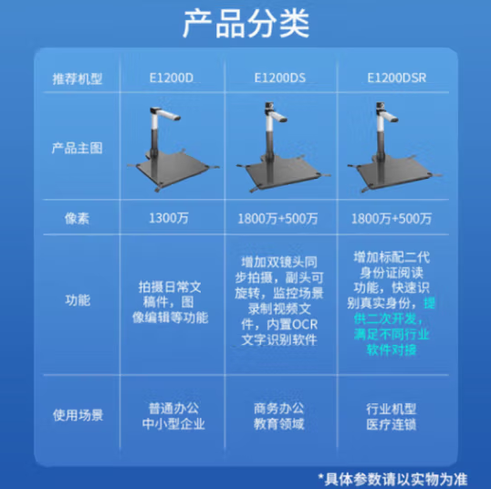 点易拍E1200DS 高拍仪主头1800万 副头500万 A3幅面 带硬底座