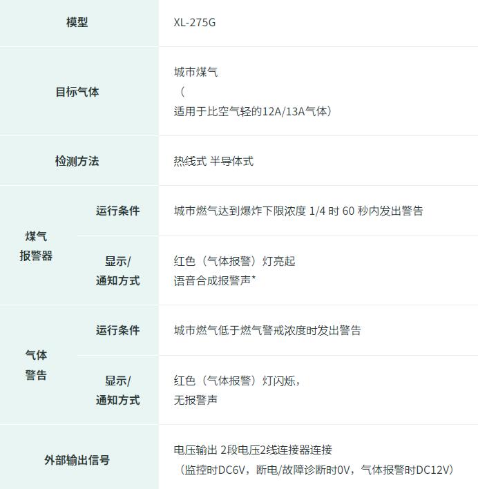 XL-275G城市燃气报警器NEWCOSMOS新コスモス电机