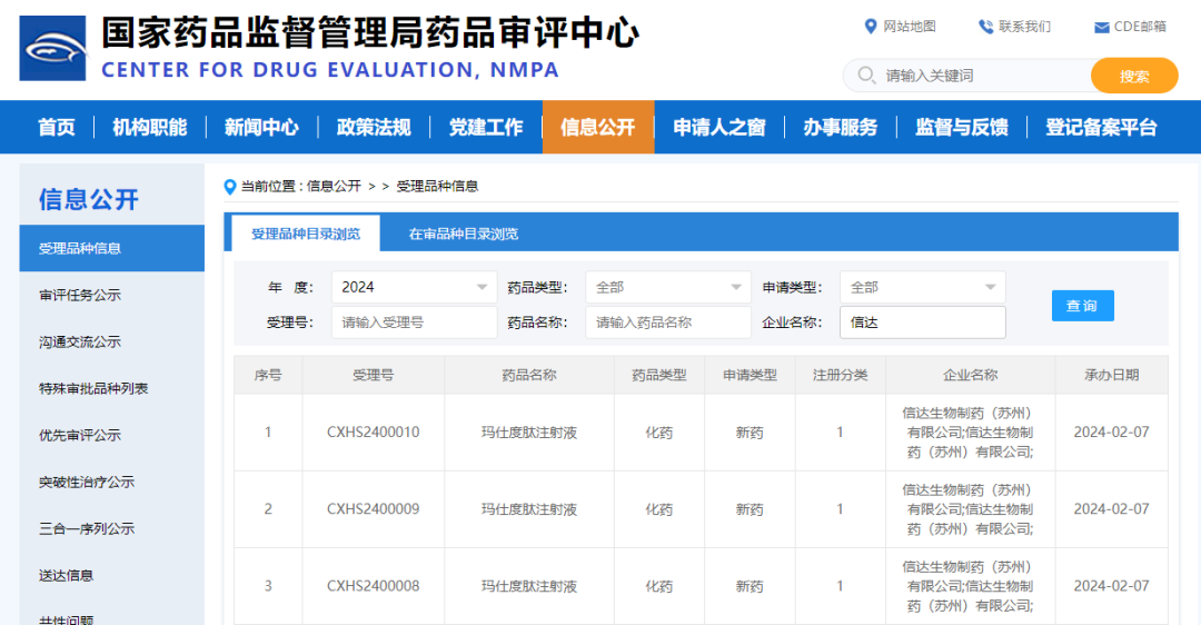 信达生物宣布玛仕度肽首个减重适应症新药上市申请获国家药品监督管理局正式受理 | 项目进展