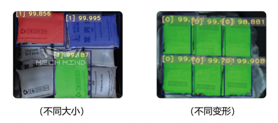 從人工到自動化：3D視覺技術如何重塑紙箱拆碼垛行業(yè)