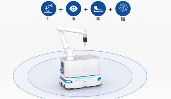 CNC 加工企業自動化升級：應對挑戰，邁向智能化生產新征程