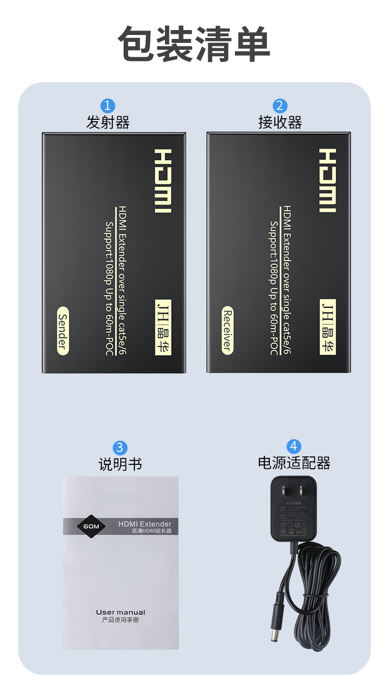 【Z020】晶华HDMI延长器网线转HDMI（60米）1080P