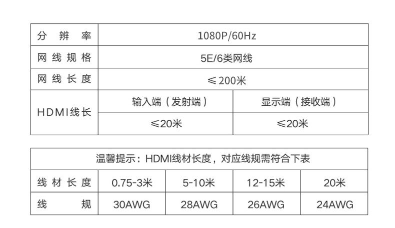 【Z022】晶华HDMI延长器网线转HDMI（200米）1080P