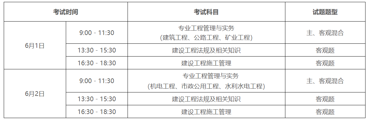 廣東省2024年度二級建造師執(zhí)業(yè)資格考試報(bào)考須知