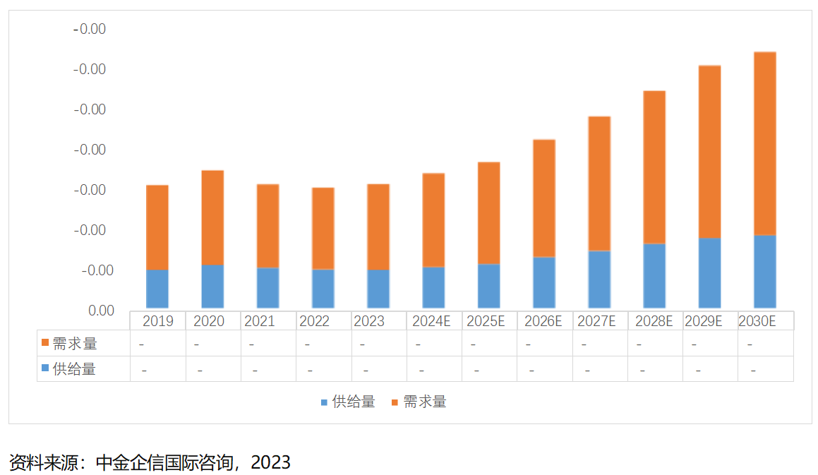 2024-2029年全球及中国塑料薄膜市场发展战略研究及投资可行性预测咨询报告 2024-2029年全球及中国塑料薄膜市场发展战略研究及投资可行性预测咨询报告