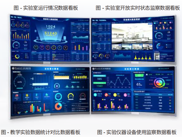 示范高校 | 广州市交通技师学院开启云上实训新模式，打造信息系智慧教学一朵云建设范本