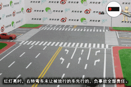 国晖北京-建议收藏！最新33种常见全责交通事故的动画图解！(认定情形+法律依据）