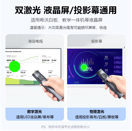 诺为N97S - 物理绿光+数字激光翻页笔