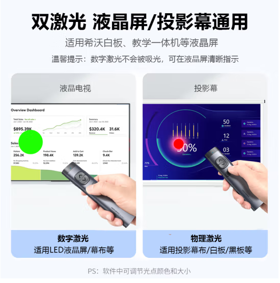 诺为N97S - 双激光红光64G+数字激光翻页笔