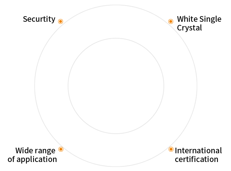 AMMONIUM PERSULFATE