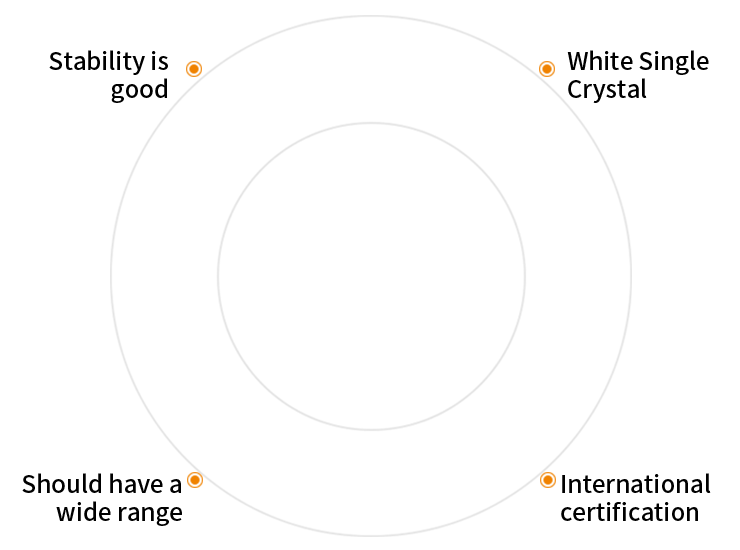 POTASSIUM PERSULFATE