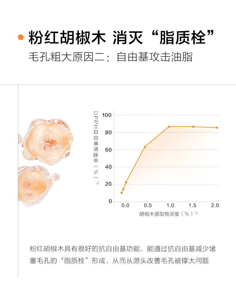 肌源调控精华水