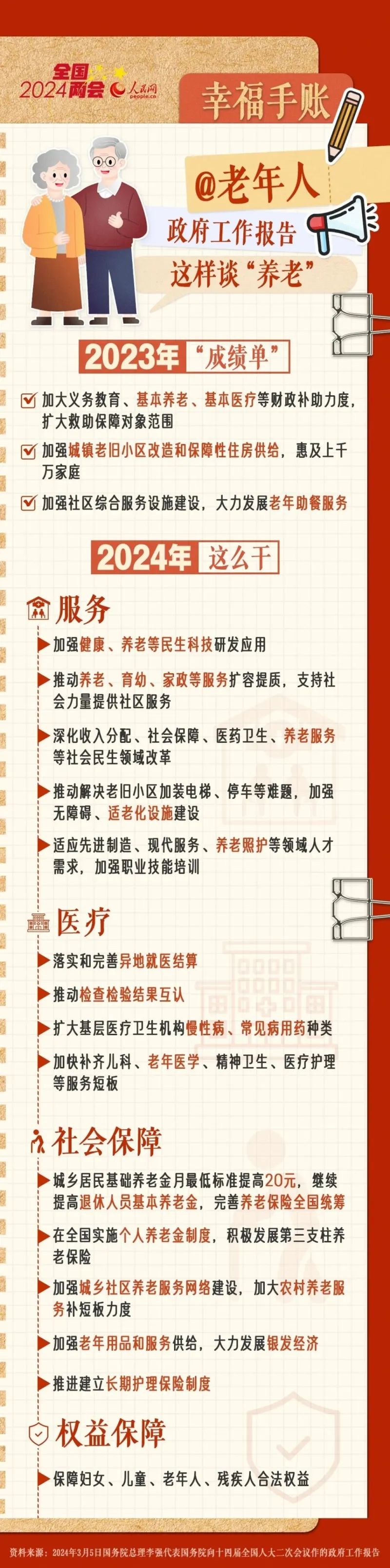 关注|两会胜利闭幕，事关老年人的这些利好消息别错过！