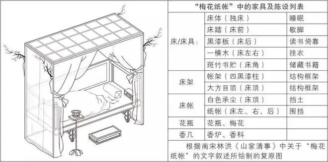 從李清照詞讀懂宋人的生活美學(xué)