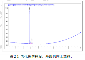 检测员人手一份，气相色谱故障排查及维护保养手册