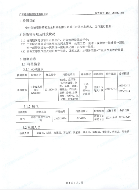 环境污染物监测报告2023.12.18