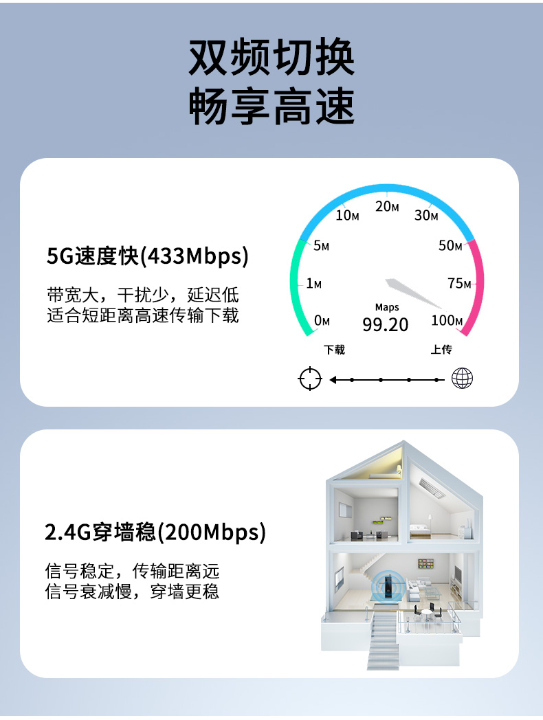 【N536】晶华USB无线网卡（600M单天线）