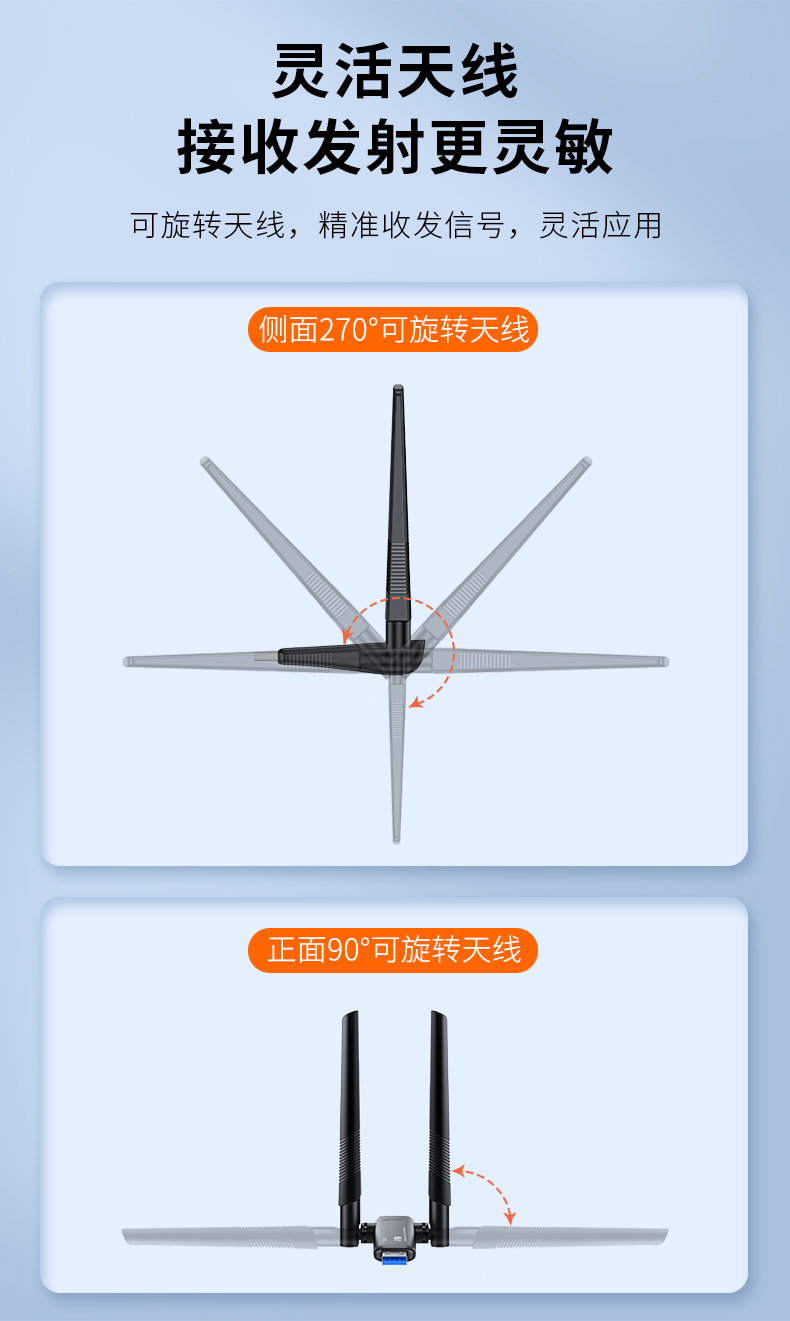 【N540】晶华USB无线网卡（1200M双天线）