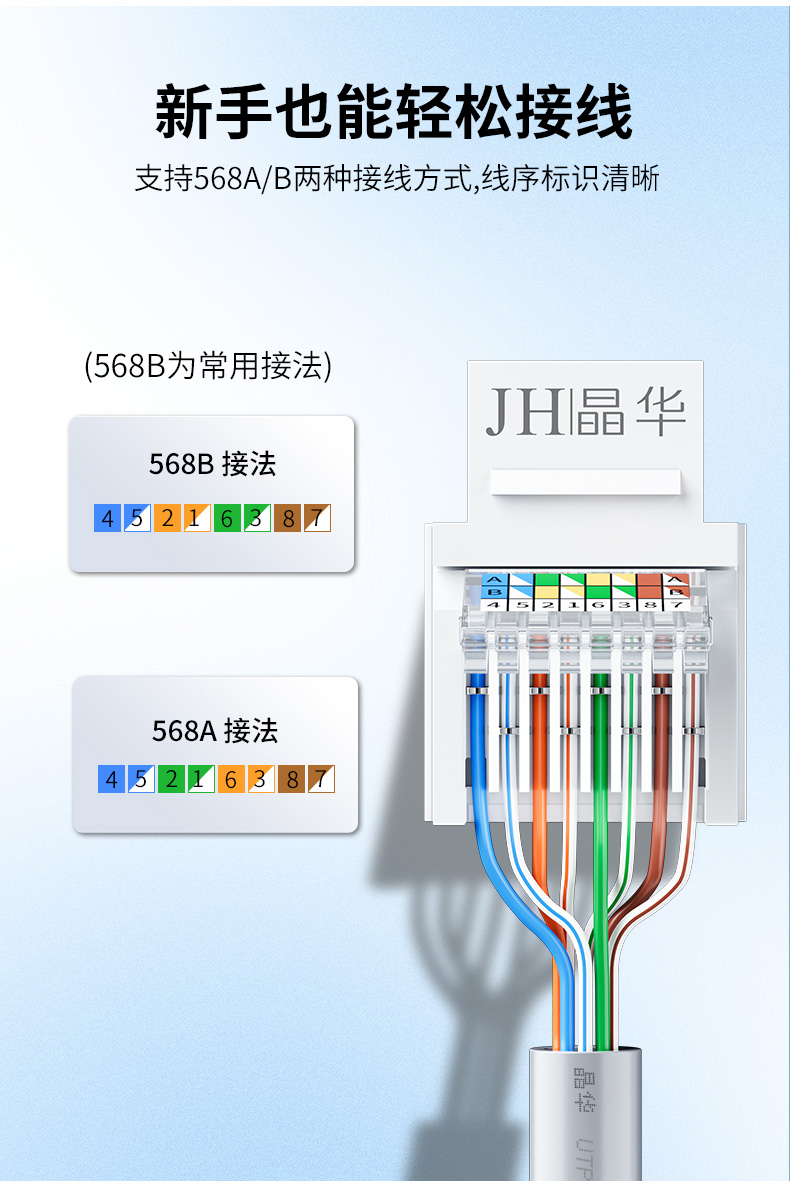 【P804免打超六类】晶华超六类免打模块千兆网络模块（国标保测）