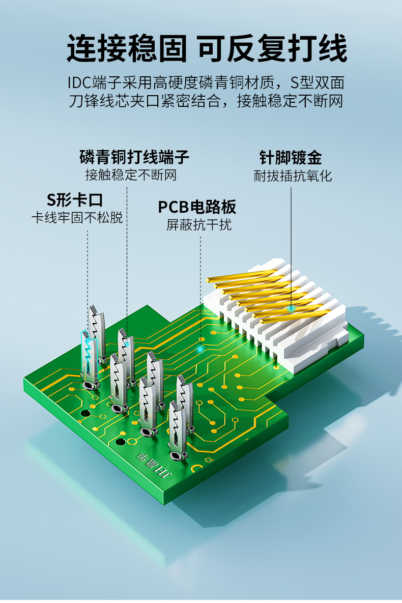 【P804免打超六类】晶华超六类免打模块千兆网络模块（国标保测）