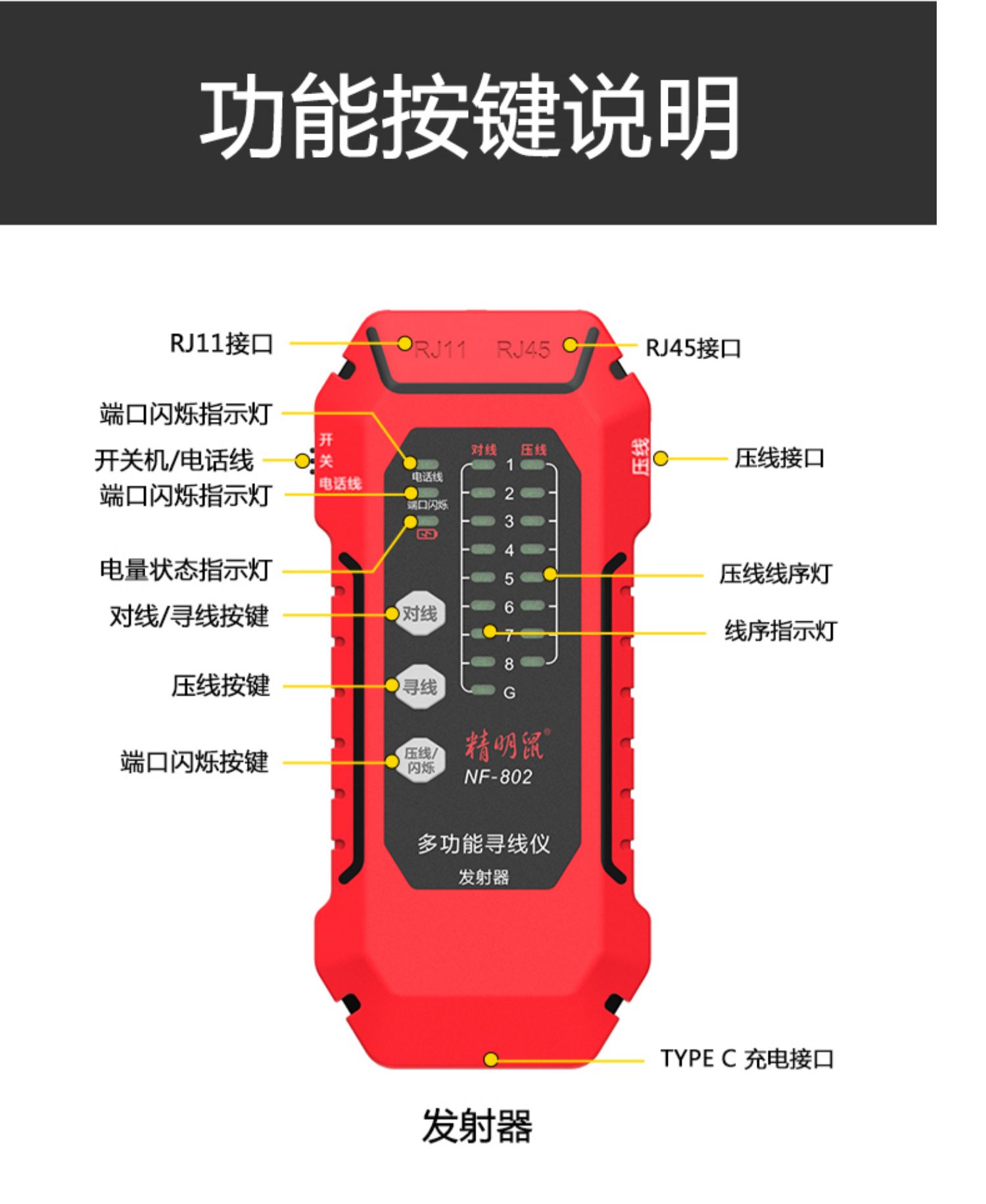 精明鼠NF802寻线仪(售后需返厂维修，时间周期长，接受不了请勿下单）