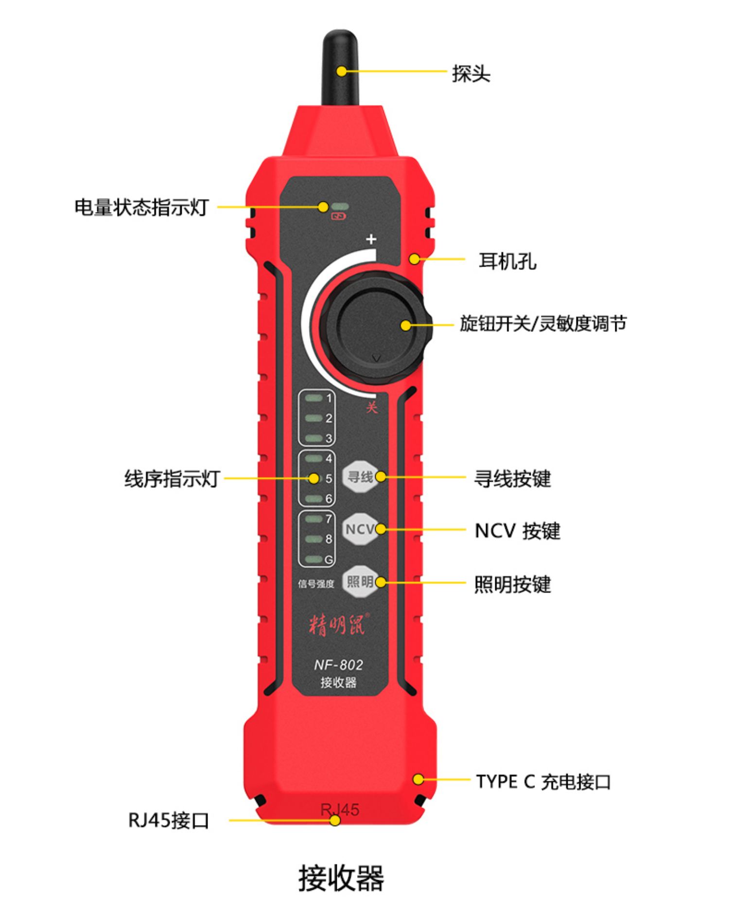 精明鼠NF802寻线仪(售后需返厂维修，时间周期长，接受不了请勿下单）