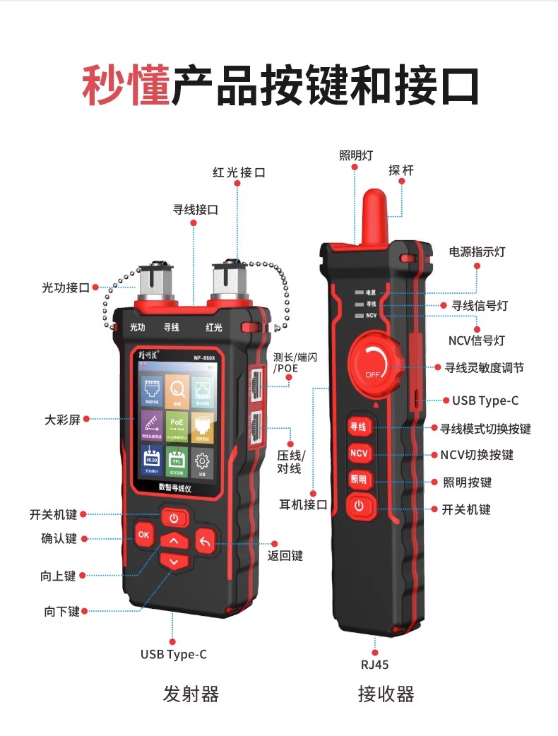 精明鼠NF8508数智寻线仪(售后需返厂维修，时间周期长，接受不了请勿下单）