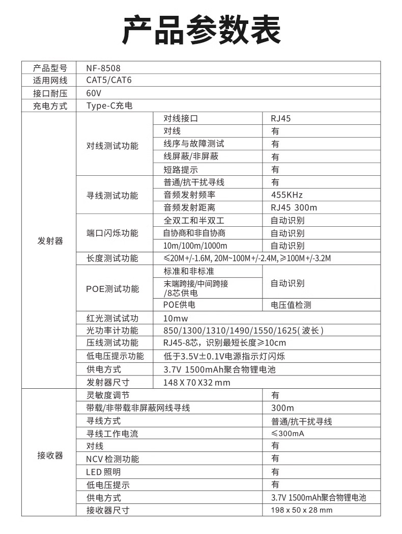 精明鼠NF8508数智寻线仪(售后需返厂维修，时间周期长，接受不了请勿下单）