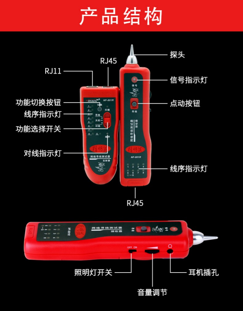 精明鼠NF801 寻线仪(售后需返厂维修，时间周期长，接受不了请勿下单）