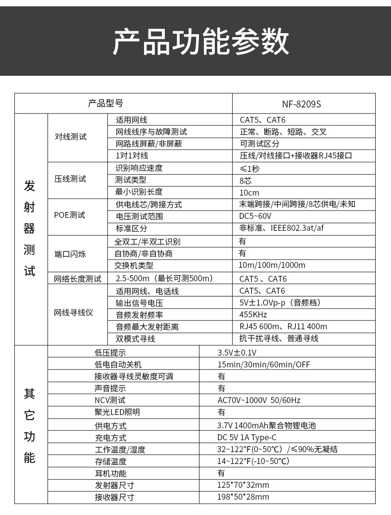 精明鼠NF8209S寻线仪 (售后需返厂维修，时间周期长，接受不了请勿下单）