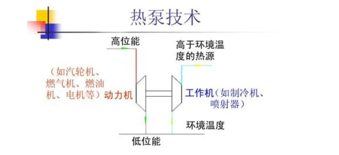 速潽捷污泥烘干机——优质的淤泥干化设备