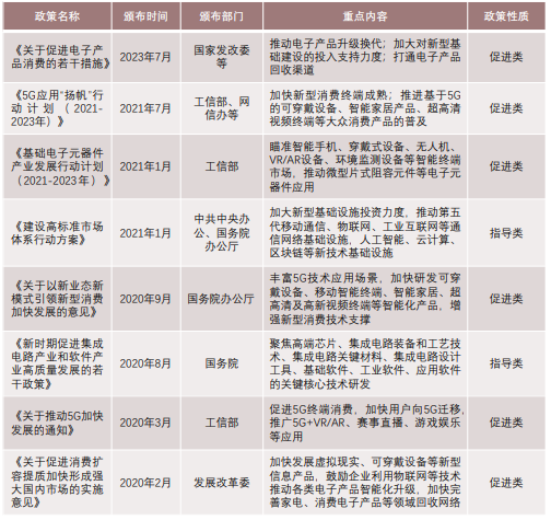 消费电子专精特新“小巨人”上市企业多聚集在产用品零部件及组装领域 消费电子专精特新“小巨人”上市企业多聚集在产用品零部件及组装领域