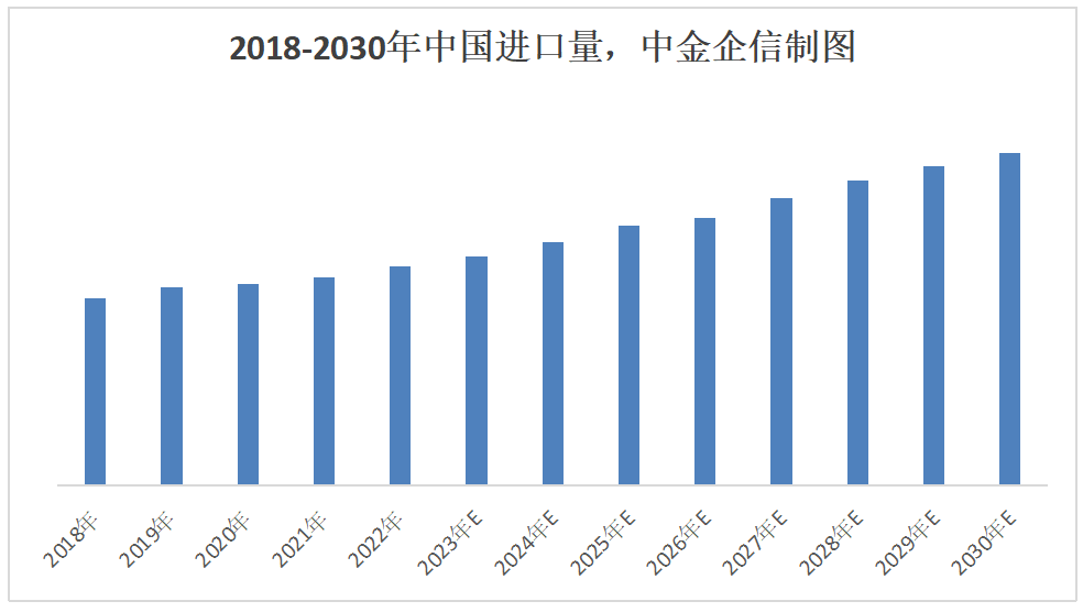 全球及中国智能安防终端市场全景调研及投资战略可行性评估预测报告(2024版) 全球及中国智能安防终端市场全景调研及投资战略可行性评估预测报告(2024版)