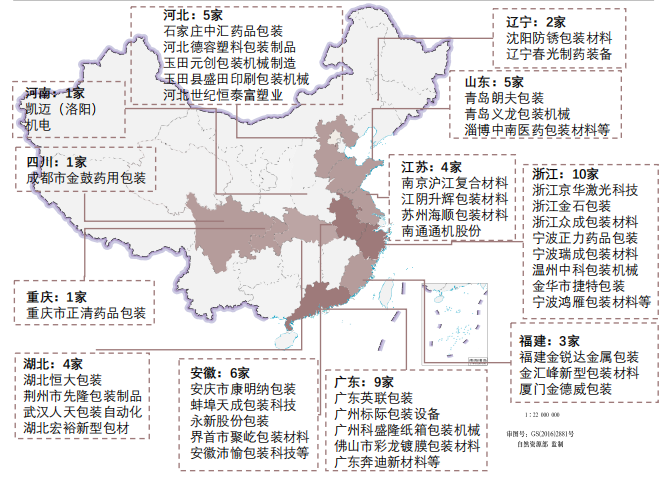 專精特新“小巨人”包裝企業的分布現狀:現階段已建立起以長三角、珠三角、環渤海灣三個地區為重點區域的包裝產業格局 專精特新“小巨人”包裝企業的分布現狀:現階段已建立起以長三角、珠三角、環渤海灣三個地區為重點區域的包裝產業格局