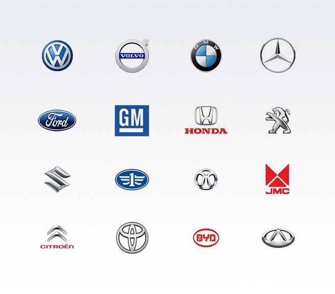 Automobile Industry