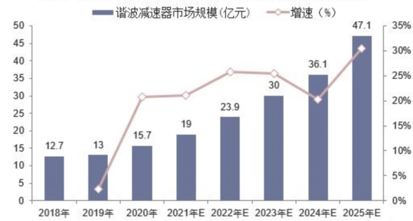 《2024年政府报告投资机遇》之现代化生产体系建设中AI时代的中国优势