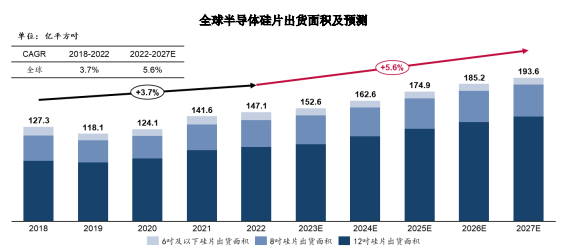 2024年石英坩埚行业产业链、竞争格局分析及细分市场规模预测 2024年石英坩埚行业产业链、竞争格局分析及细分市场规模预测