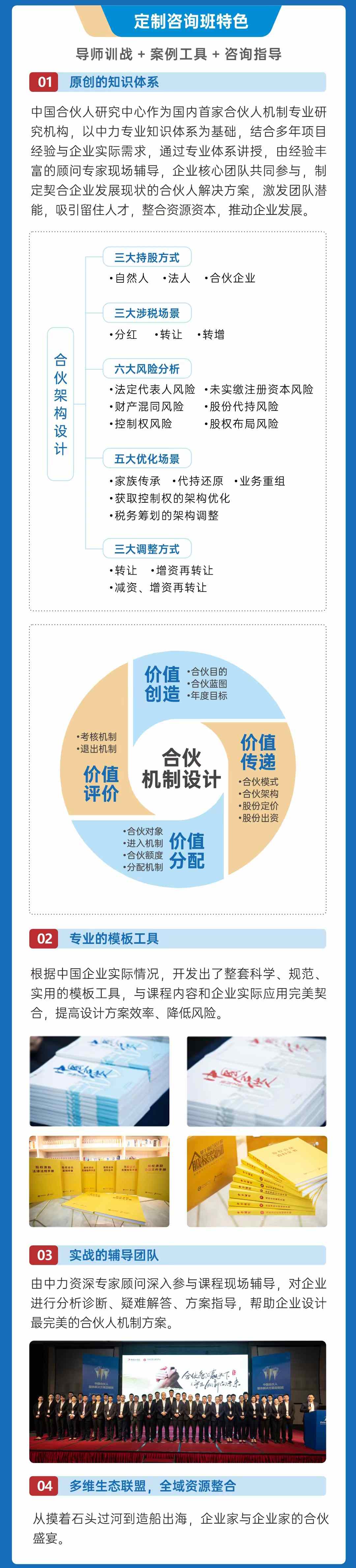 标杆打造、领军起航《中国合伙人整体解决方案》定制咨询班