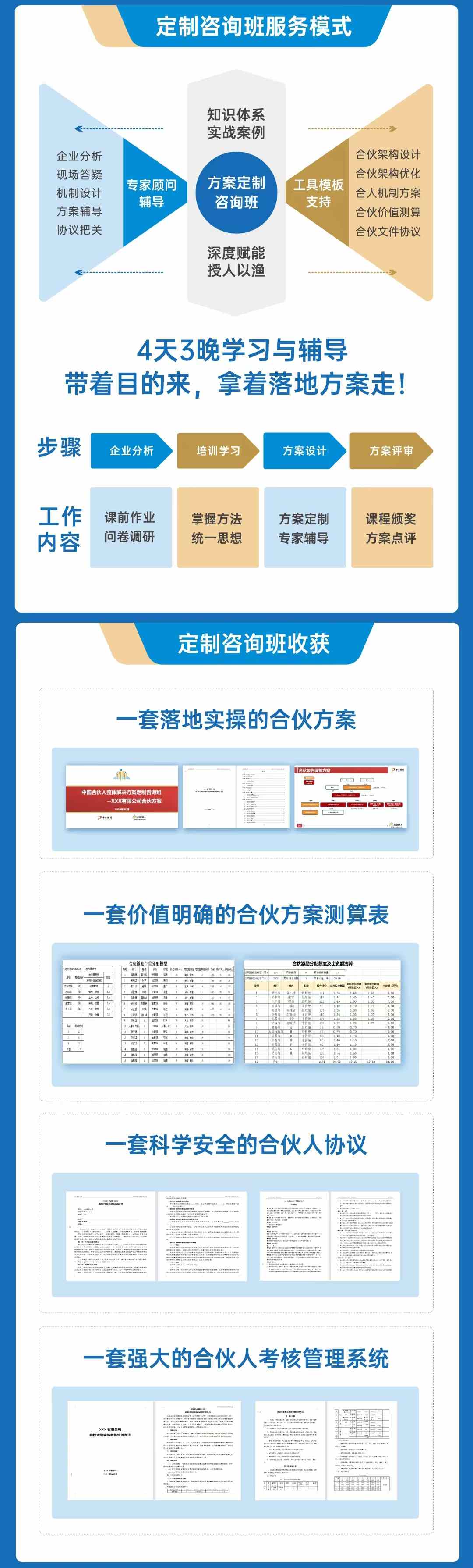 标杆打造、领军起航《中国合伙人整体解决方案》定制咨询班