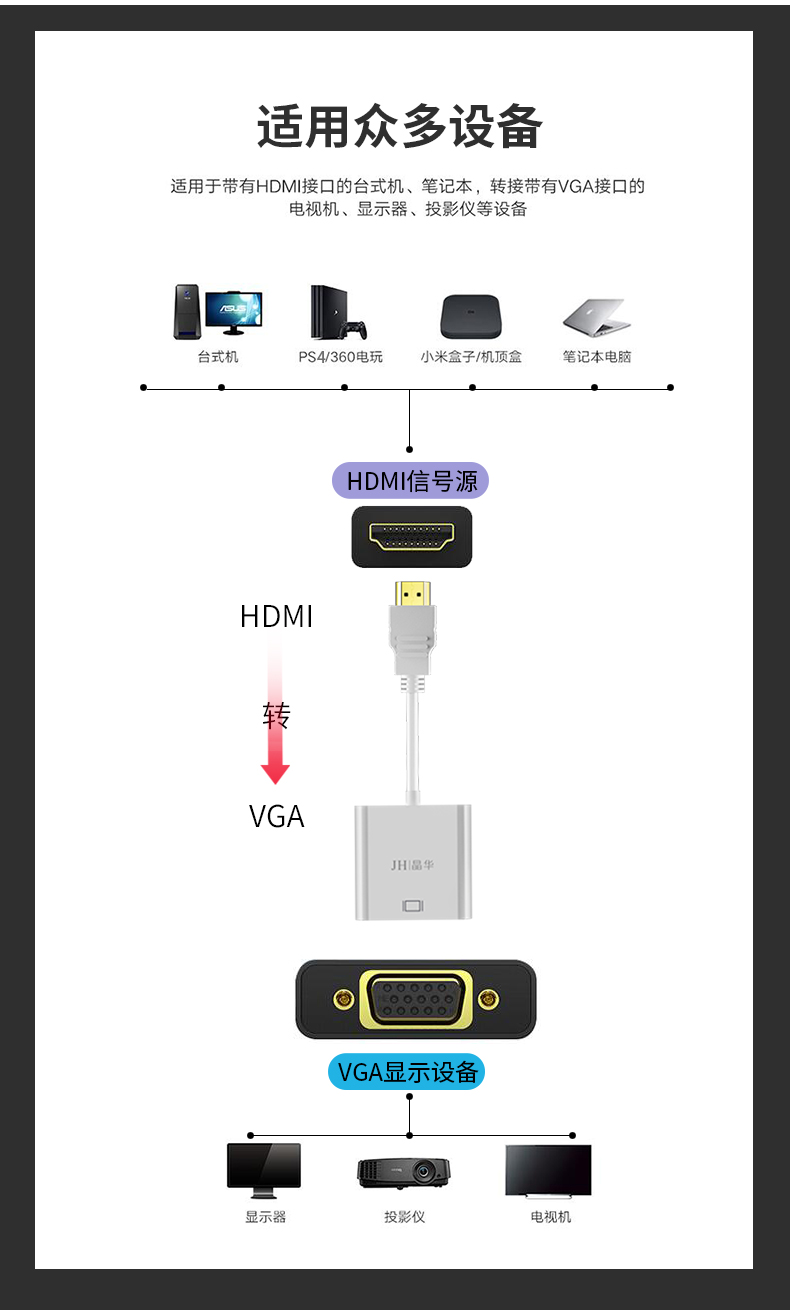 【Z138】晶华HDMI转VGA转换线(带音频)带芯片（VGA接显示设备  接反不好使)