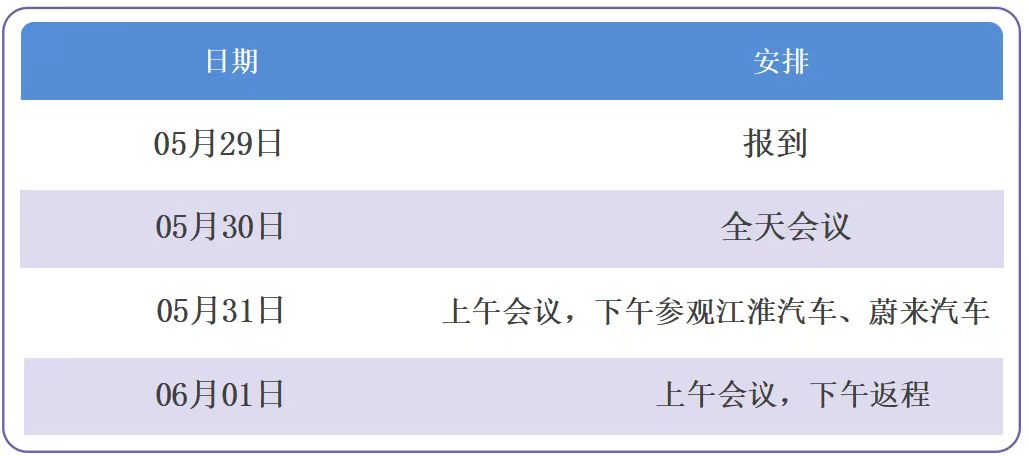 轮胎行业技术盛会:2024年轮胎剖析研讨会（05.29-06.01）