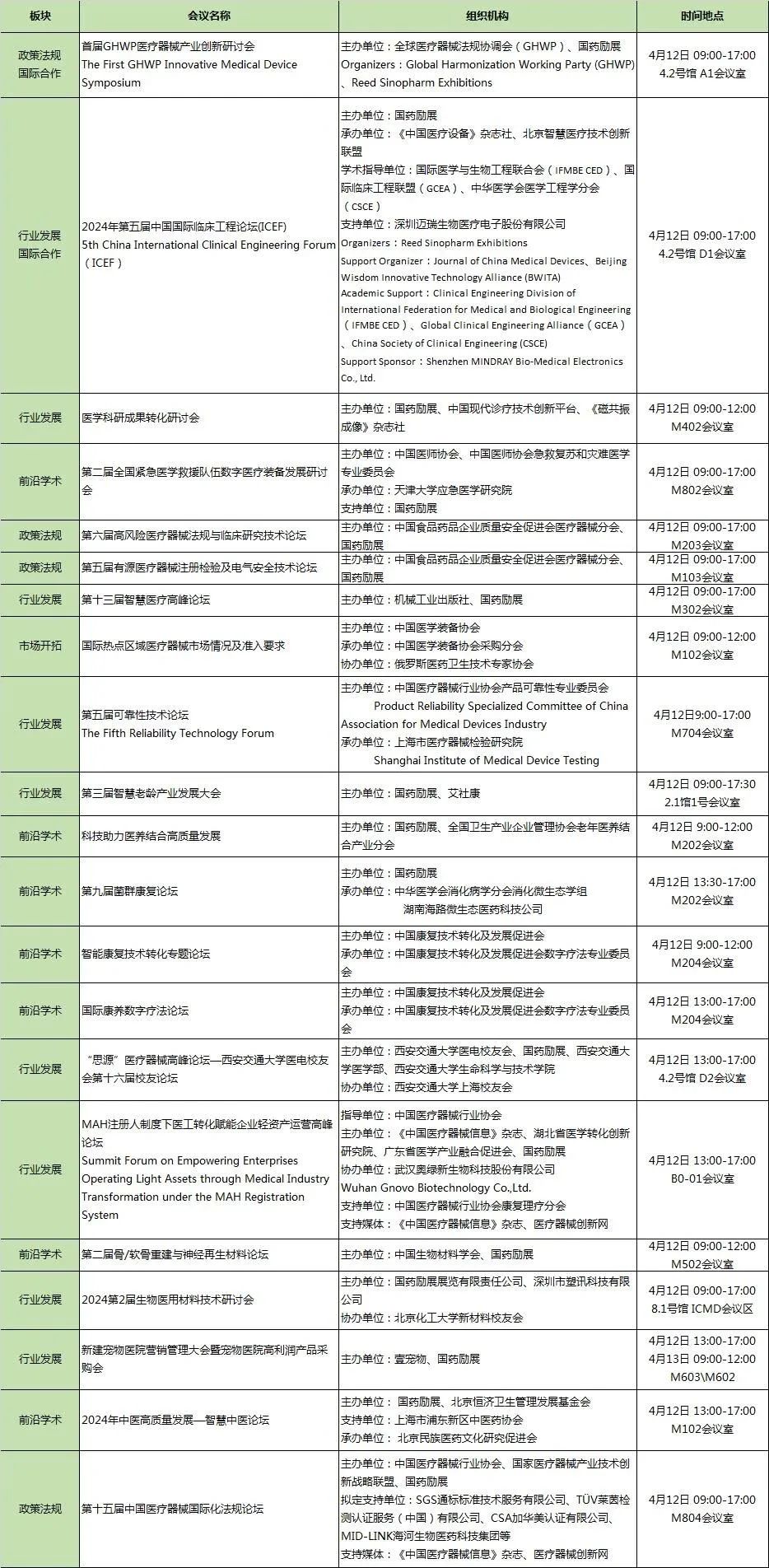 【彩神vi展位6.1B14】2024CMEF第89届中国医疗器械博览会展前通知
！