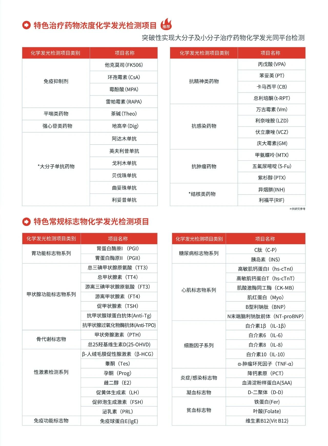 彩神vi喜报 | “国家重点研发计划”圆满通过结题验收