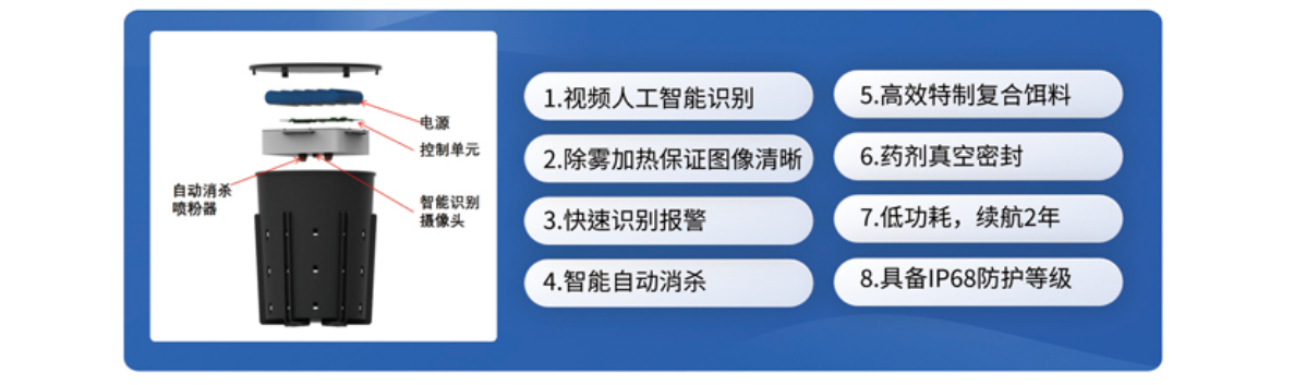 提防白蚁智慧监测及消杀系统