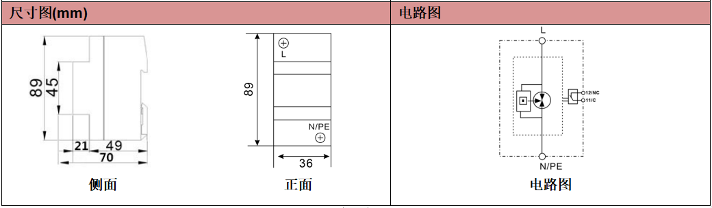 REP-B50T1-320-0S