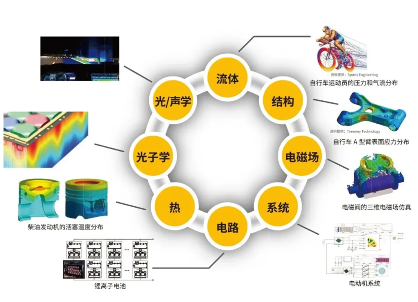 展會活動 | 摩爾芯創(chuàng)與你相約2024九峰山論壇暨中國國際化合物半導(dǎo)體產(chǎn)業(yè)博覽會