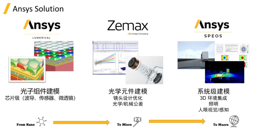 展會活動 | 摩爾芯創(chuàng)與你相約2024九峰山論壇暨中國國際化合物半導(dǎo)體產(chǎn)業(yè)博覽會