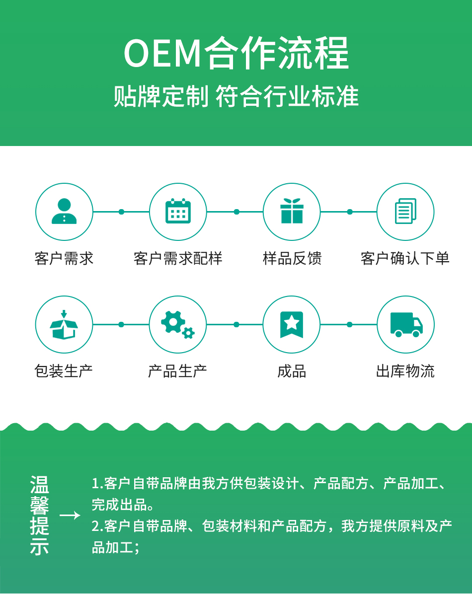 金銀花清火護(hù)齒