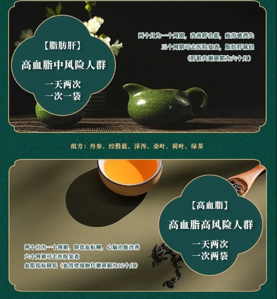 绞股蓝丹参荷叶茶